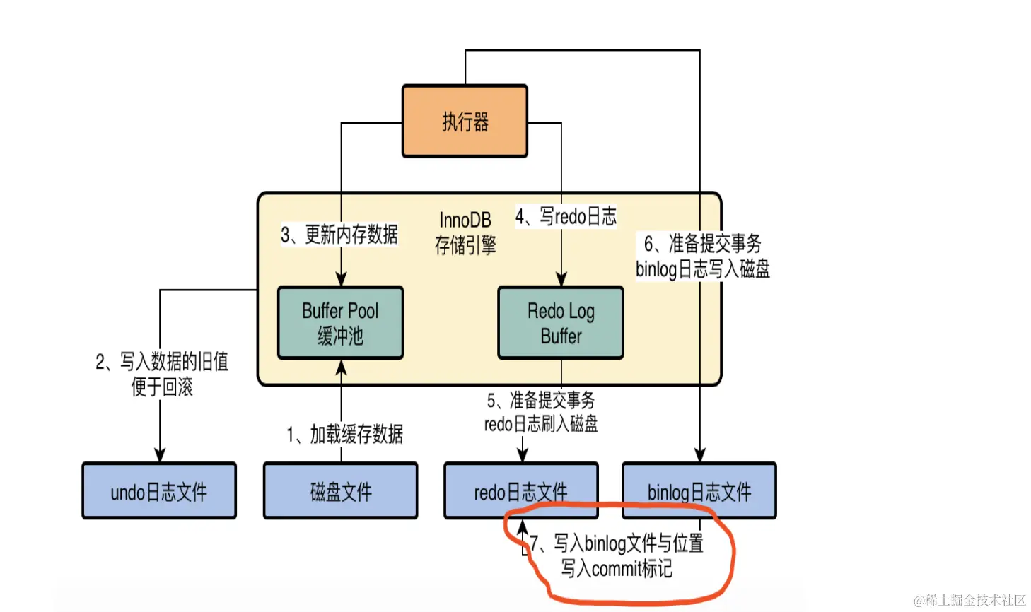 image-20231027142733883