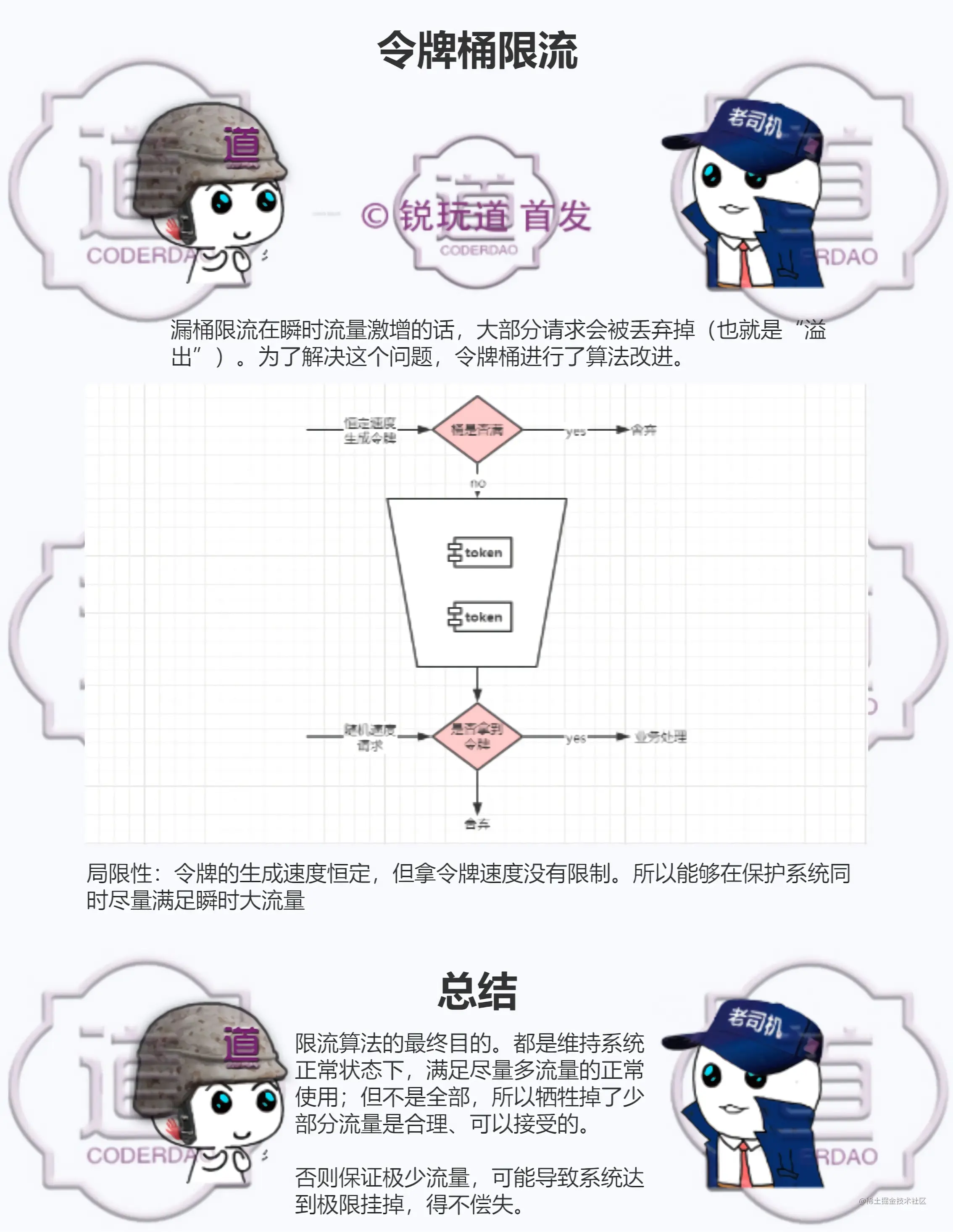 offer指北北_04.jpg