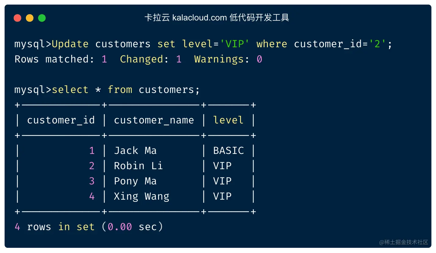 客户已经升级为 VIP