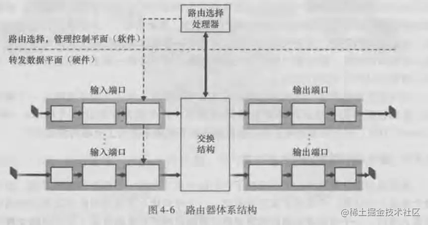 image-20221212213129313