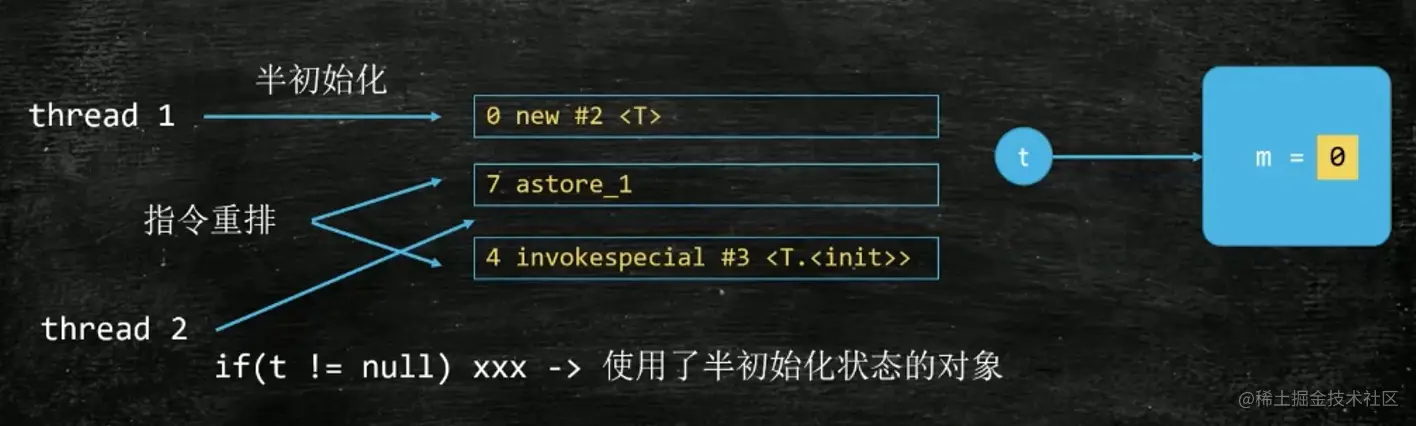 image-20230810173606371