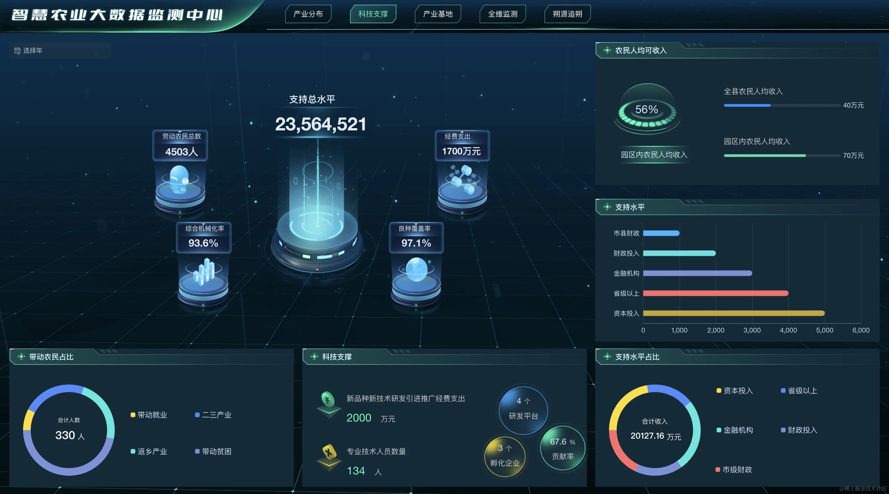 外链图片转存失败,源站可能有防盗链机制,建议将图片保存下来直接上传