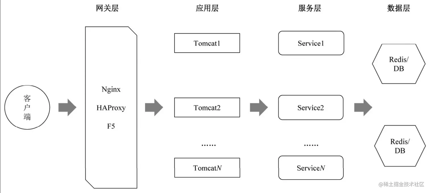 image-20211228094031075