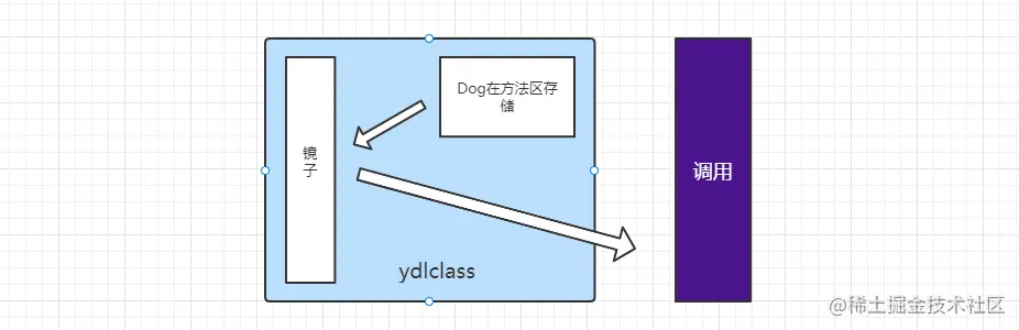 image-20210913095552369