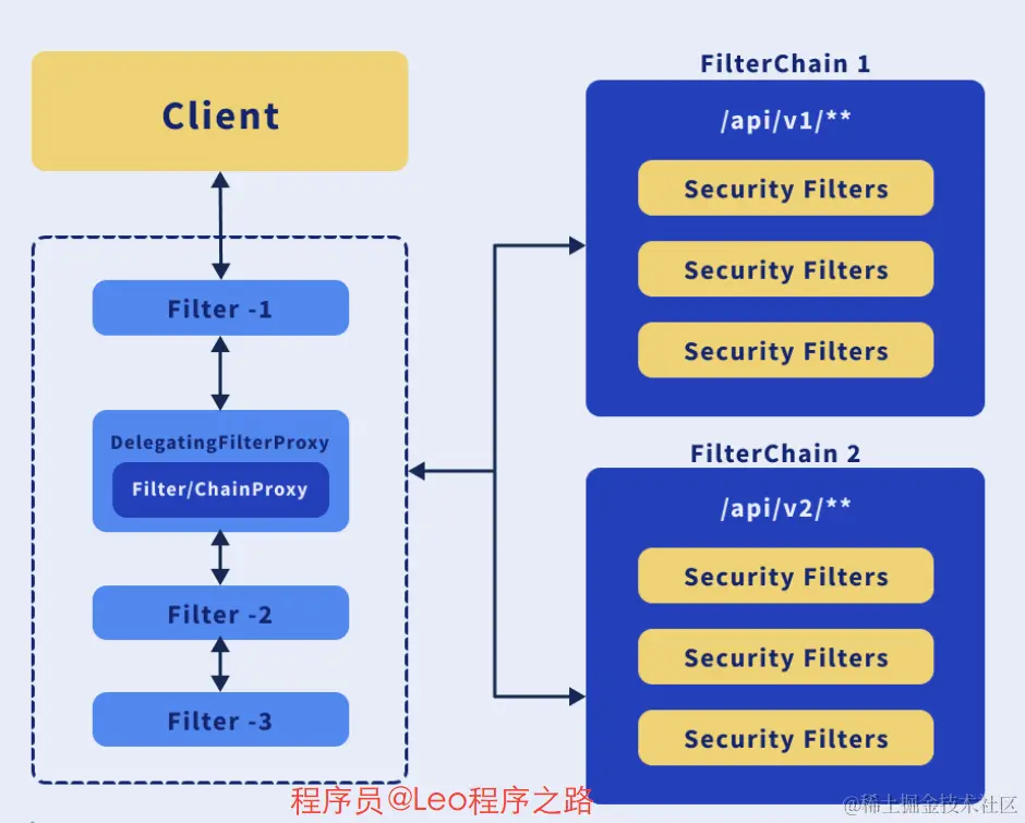 image-20231107204747766