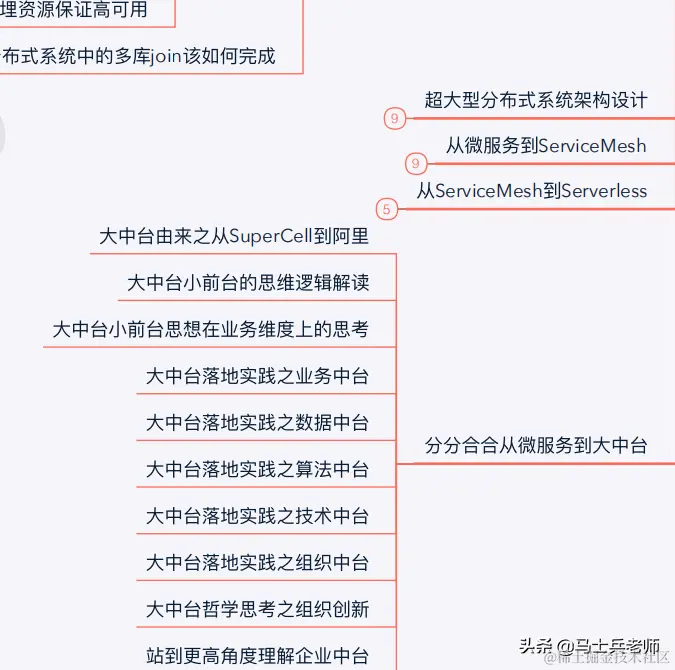 到了2020年，顶级的P8架构师的技术水平到底需要达到怎样的程度？
