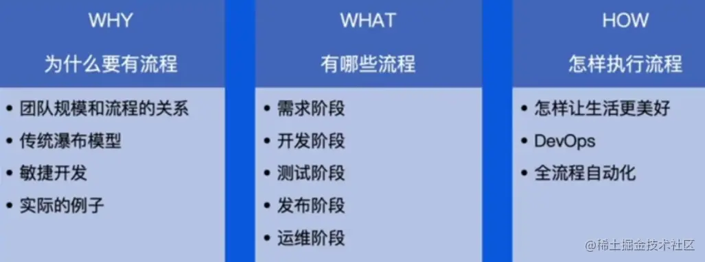 image-20230528155054963