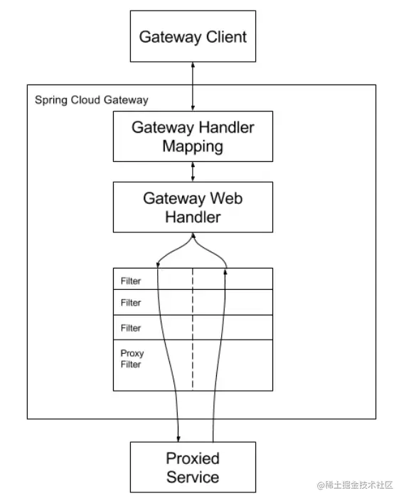 image-20211122164026753