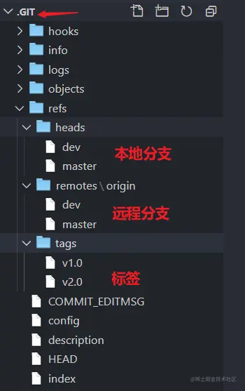 image-20200418110228125