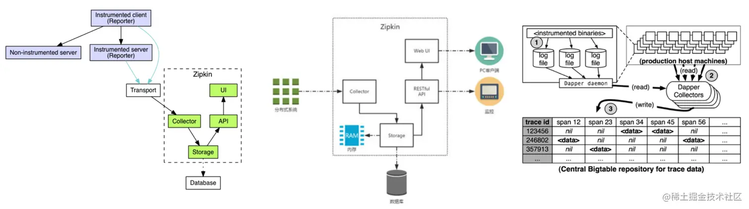 image-20220110162730223