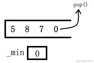 image-20220519104426800