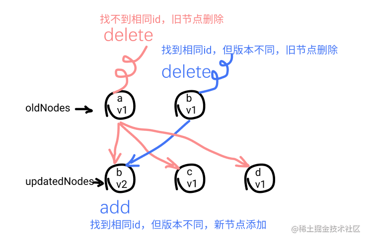 image-20210901142139132.png