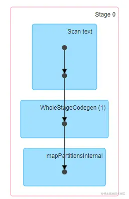 image-20210203233802280