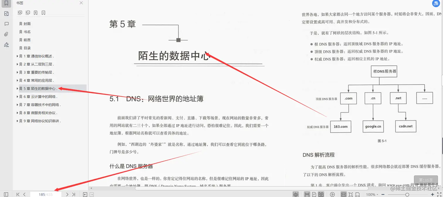 华为18级工程师三年心血终成趣谈网络协议文档（附大牛讲解）