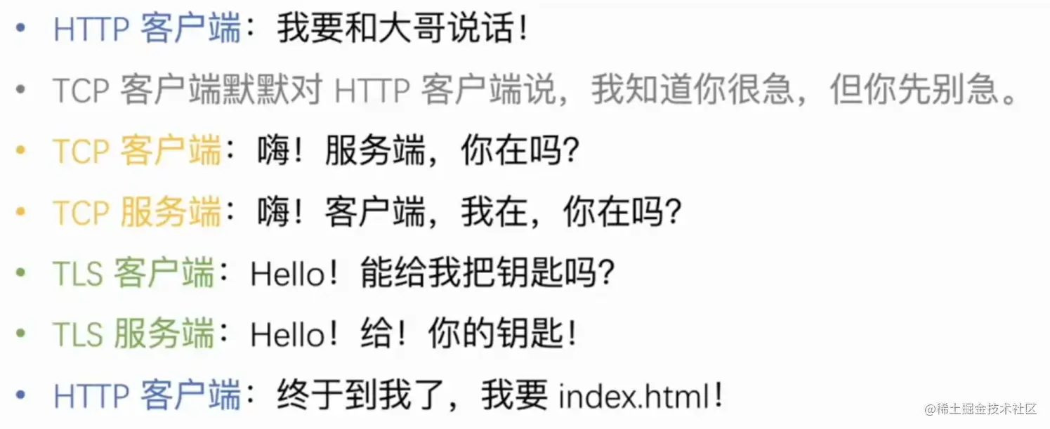 image-20230412222451094