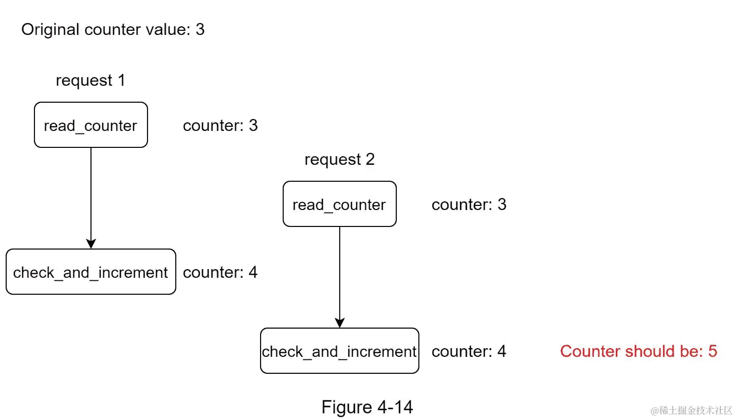 A picture containing screenshot  Description automatically generated