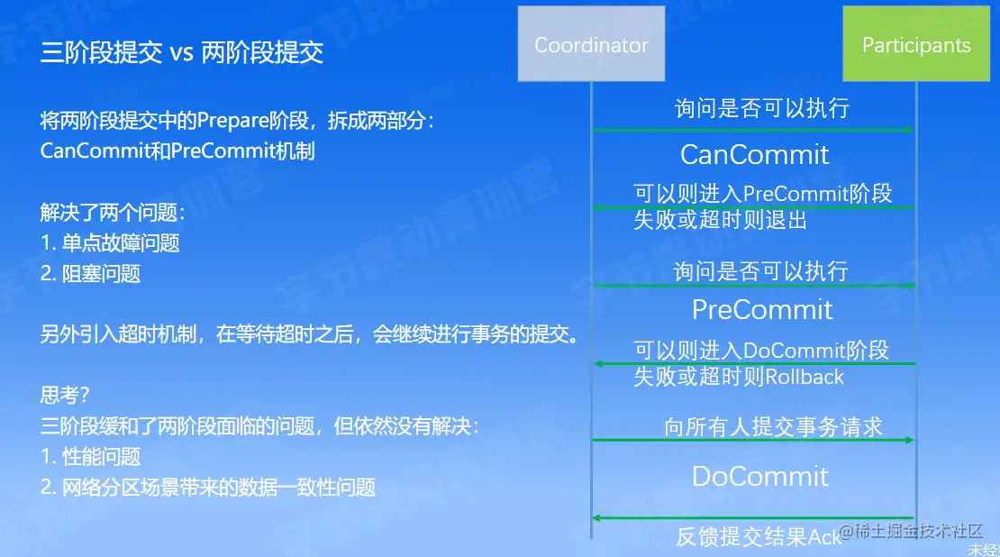 image-20230212125014160