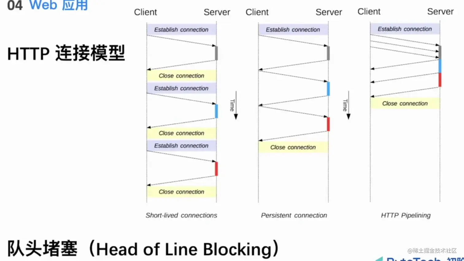 image-20230412221448719