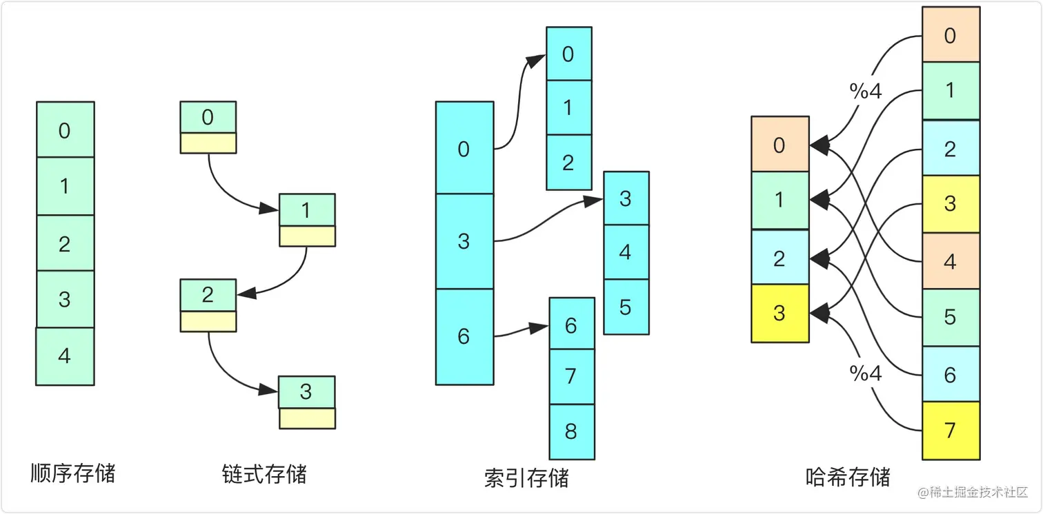 image-20201230110548234