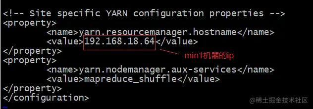 set-yarn-site