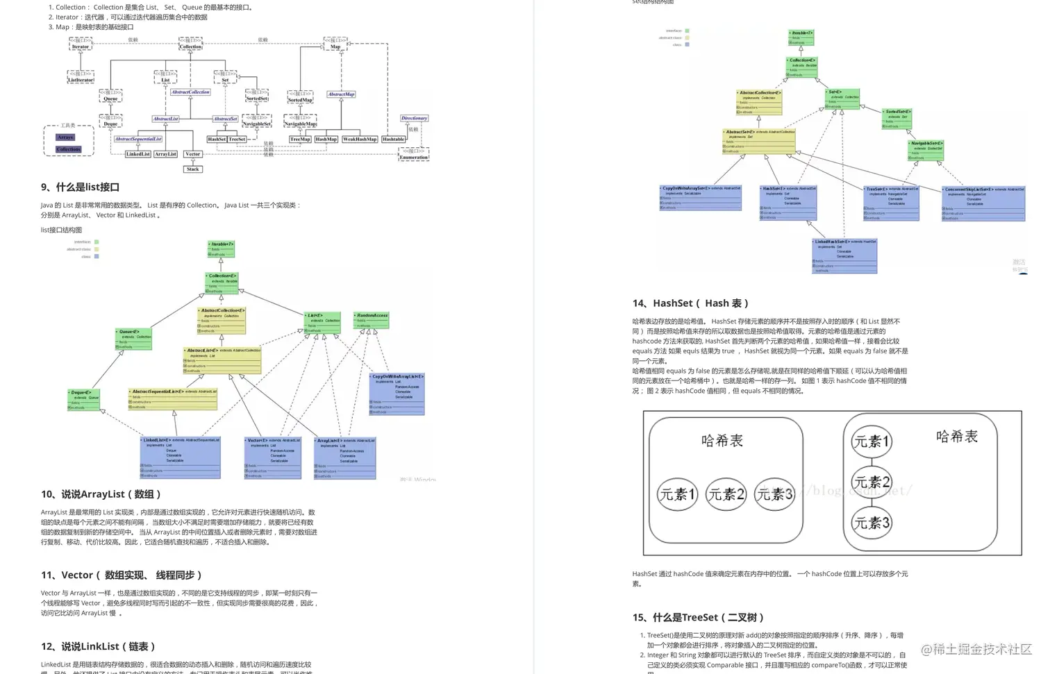 谁说GitHub才能出经典？出自牛客网的Java程序员逆袭手册才是YYDS