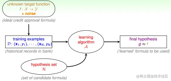 image-20220926214108747