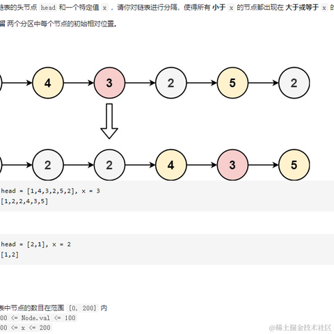 太监跑去逛青楼于2021-07-29 15:23发布的图片