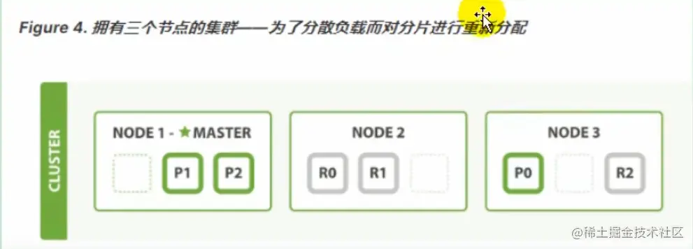 image-20210321155829355