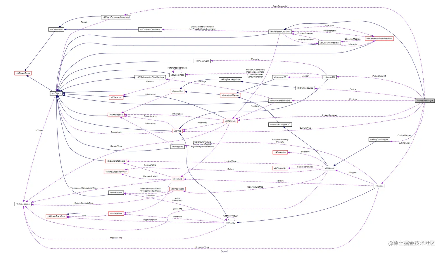 image-20210625183801941