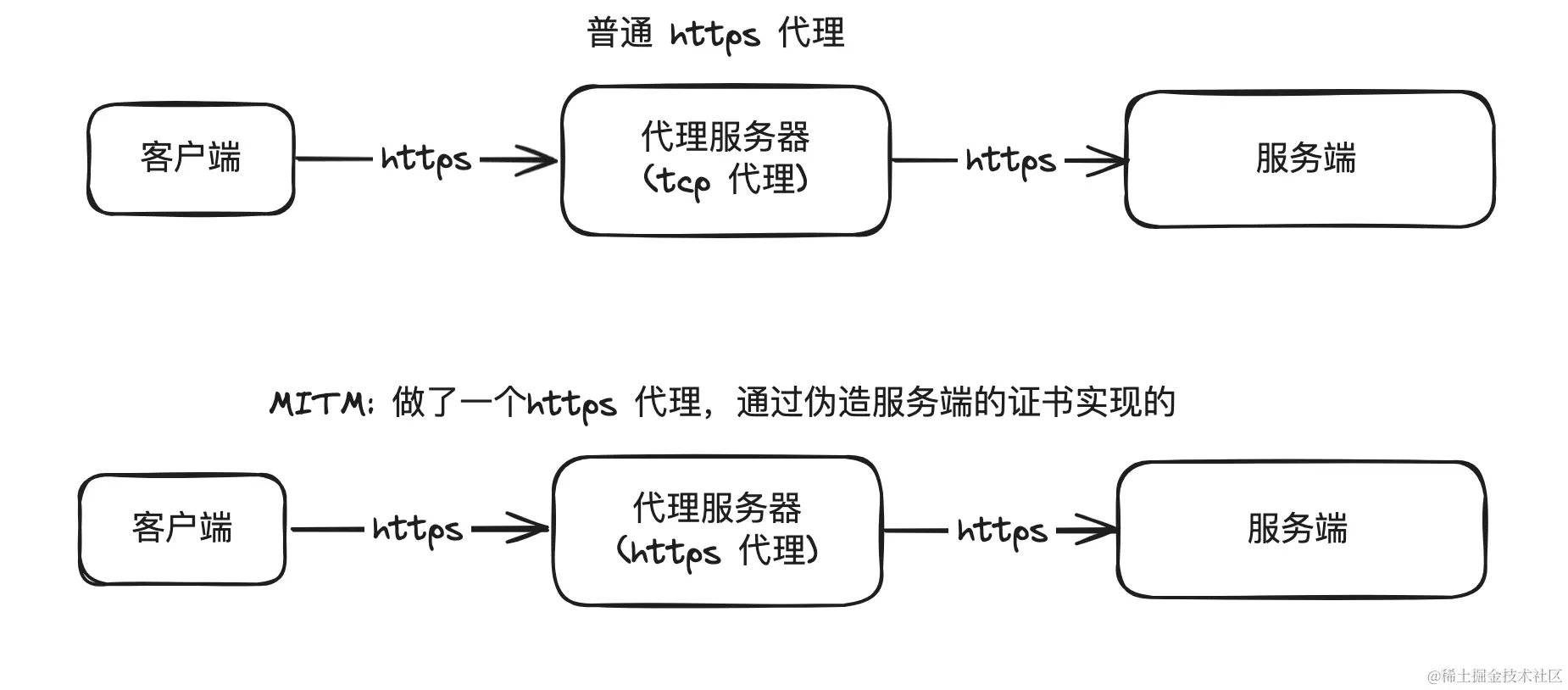 image-20240301152804082