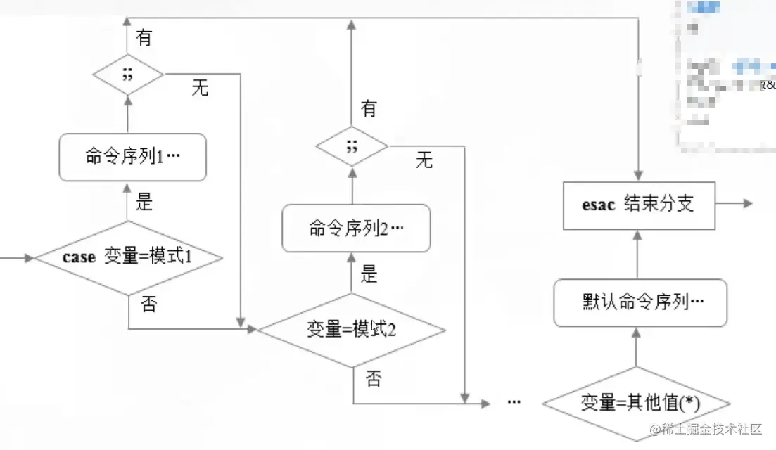 image-20220408113306401