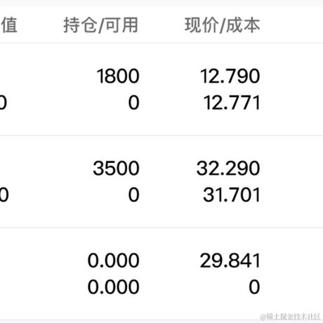 用户5346693336105于2023-04-24 11:17发布的图片