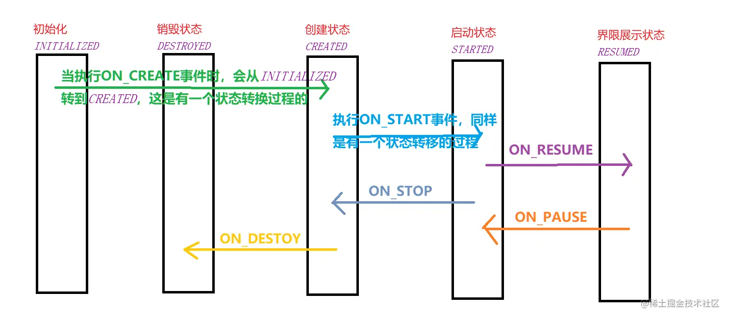 image-20211128121615066