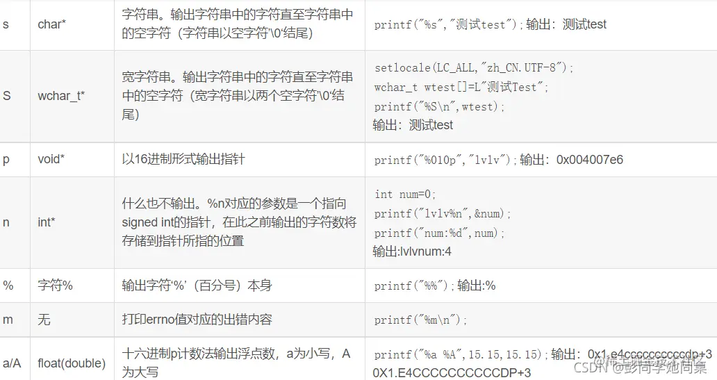 请添加图片描述