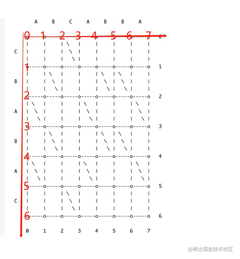 image-20220801221137659