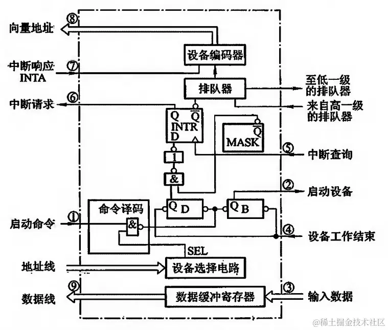 image-20240309110715800