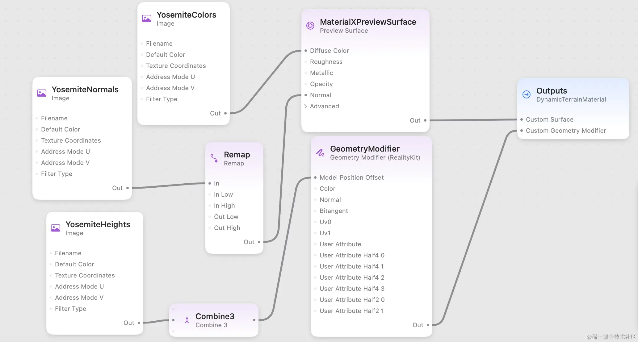 截屏2023-09-15 下午2.20.08.png