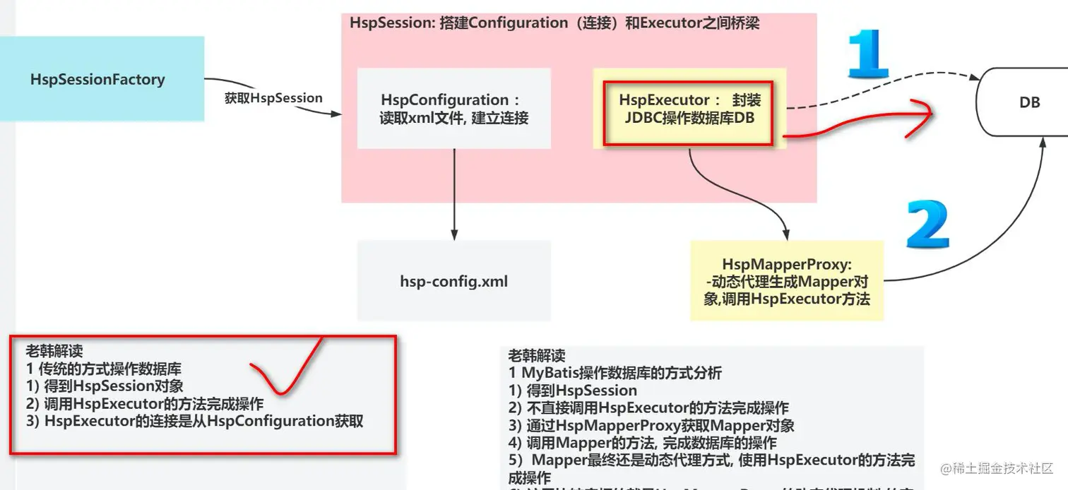 Pasted image 20230128231818.png