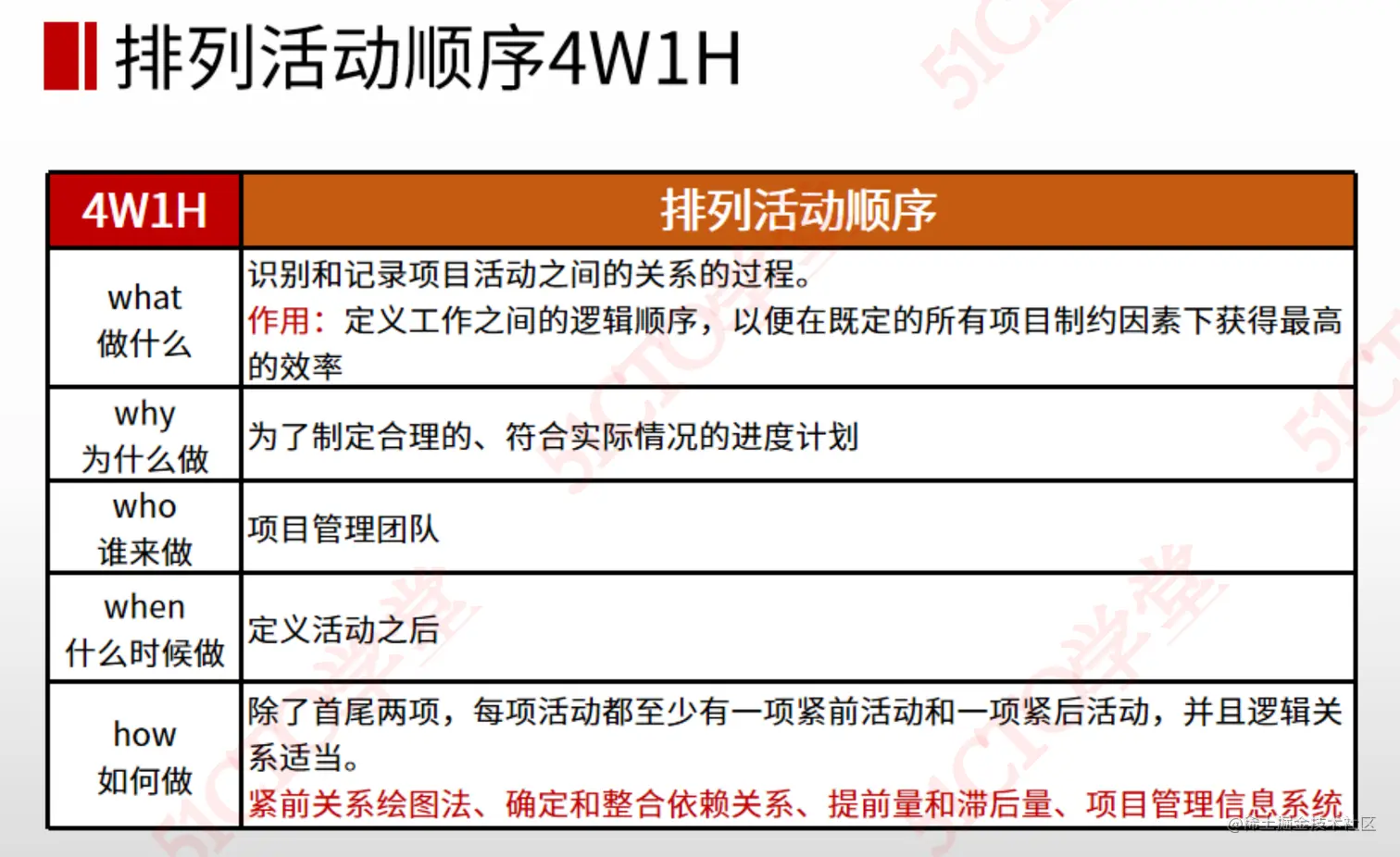 截屏2023-08-21 16.31.55.png