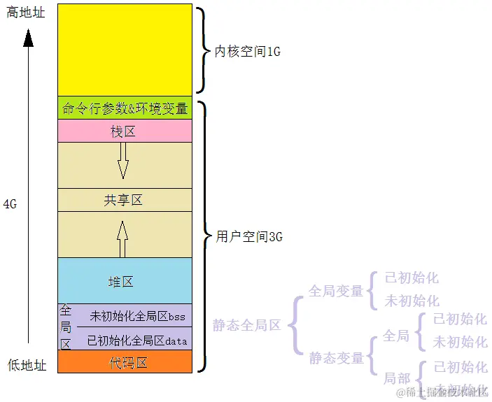 image-20201219142935577