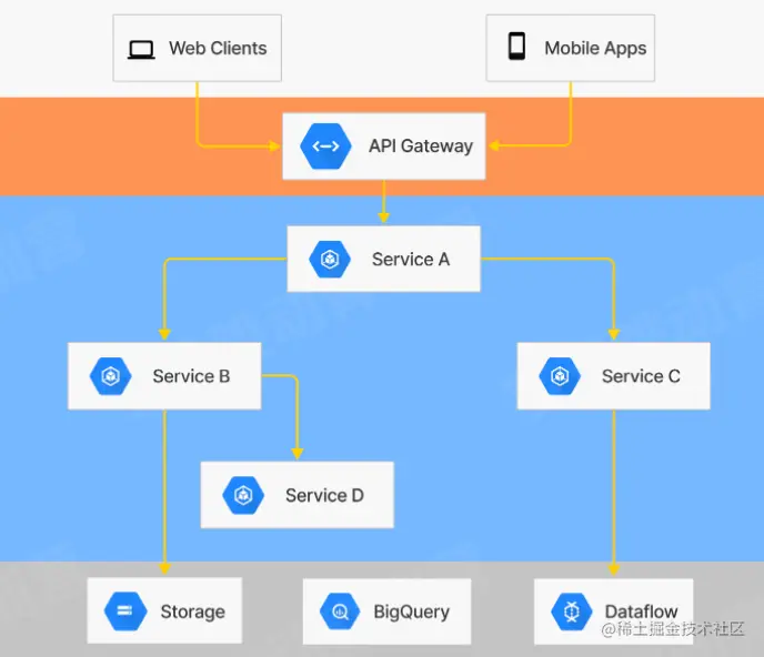 image-20220511223920769