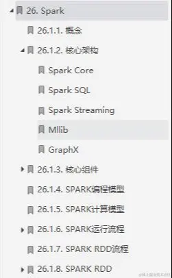 GitHub标星150K的神仙笔记，3个月肝完成功面进美团定级3-2
