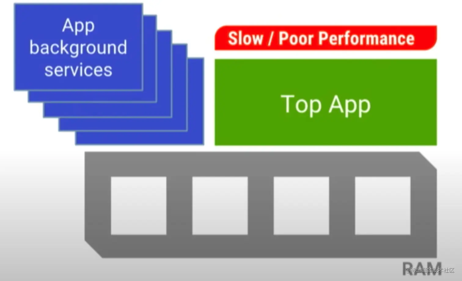 image-20220831223601992