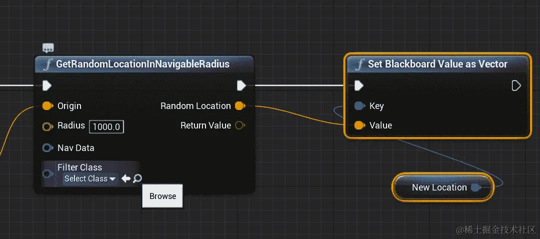 图 13.18：现在，Blackboard 向量值被分配了这个新的随机位置