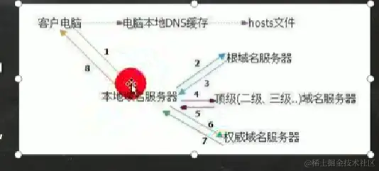 image-20220920092337347