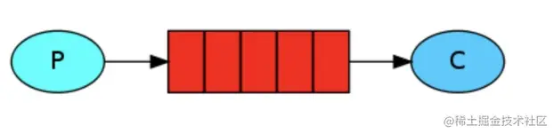 image-20220312174415848