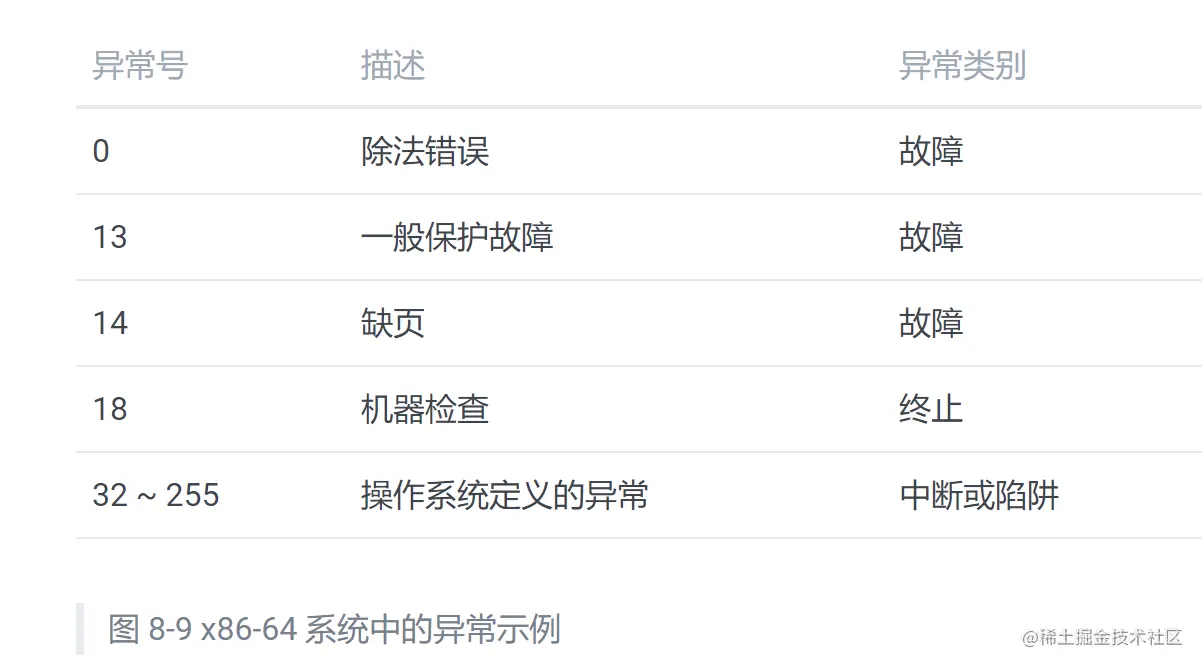 image-20210529185130739