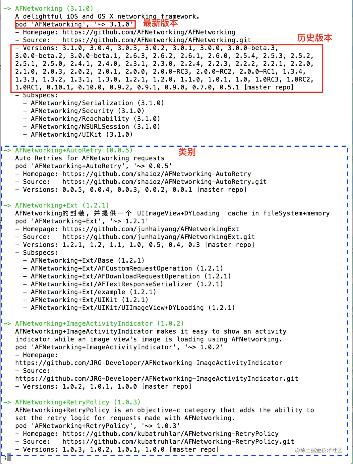 所有 相关的内容