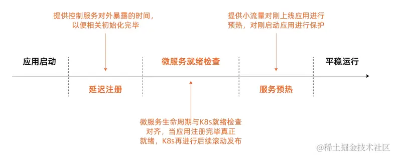 image-20231120195208454