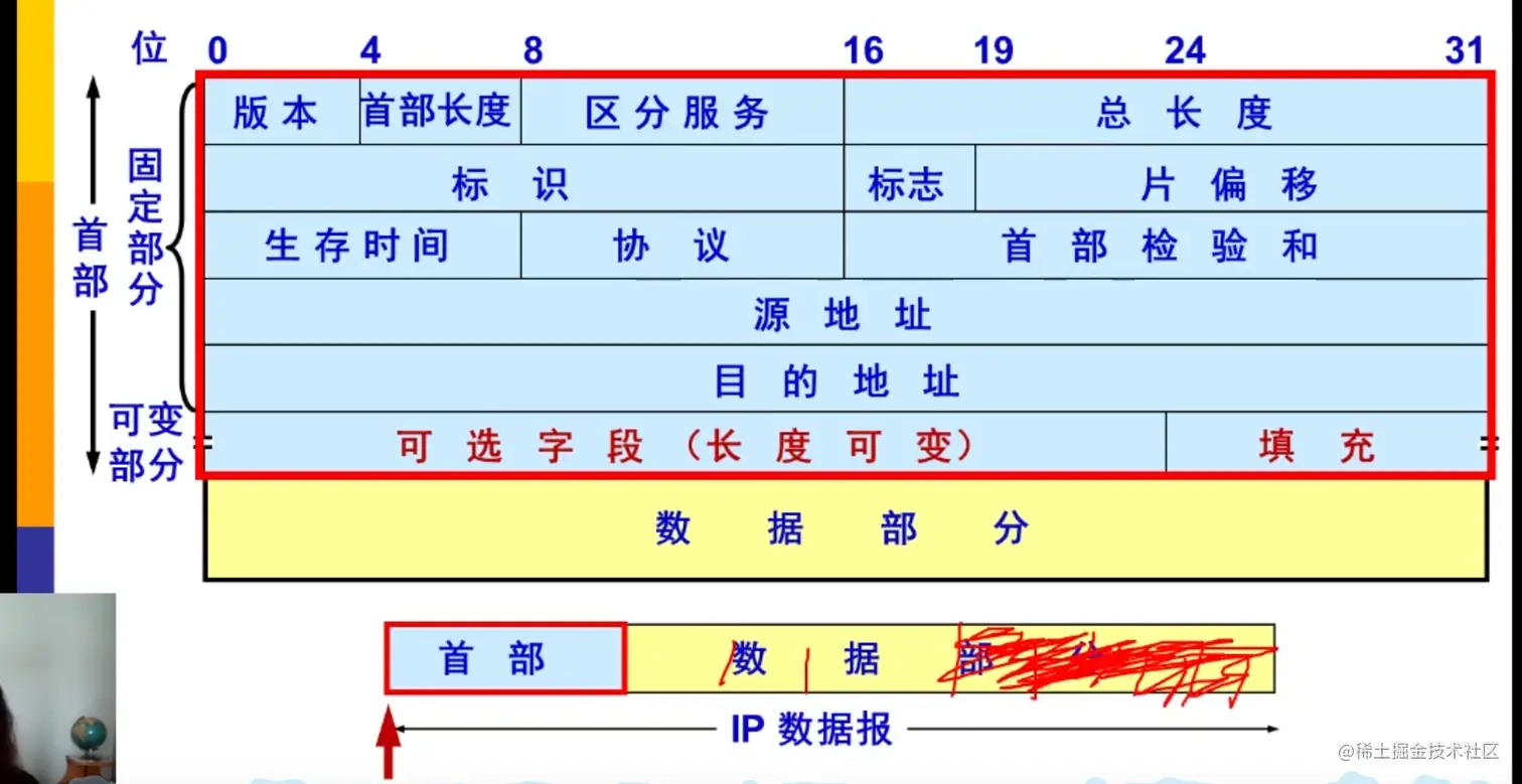 image-20210722152158451